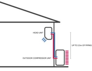 DE Air Conditioning Services - image3 1